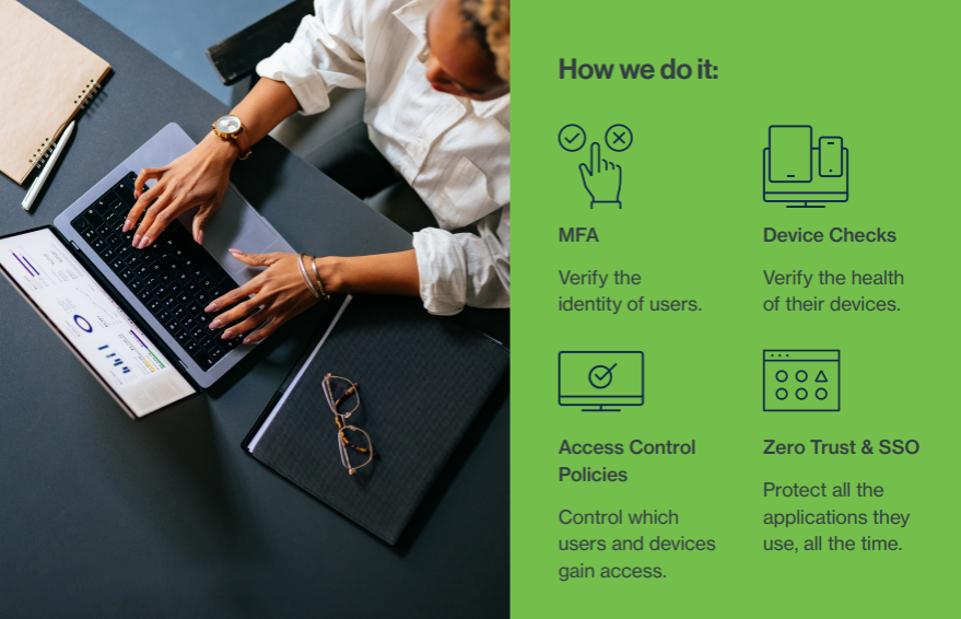 Cisco Duo How We Do It