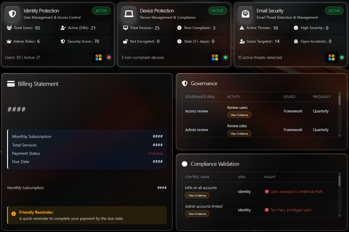 Dashboard Interface