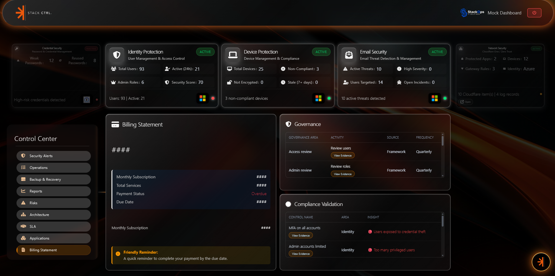 Business analytics dashboard with charts and metrics
